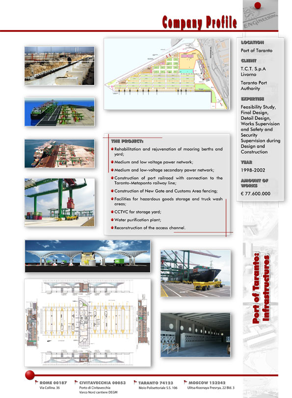 I00-Taranto2001-sheet